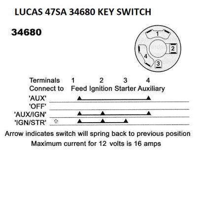 Ignition switch Lucas 34680.jpg and 